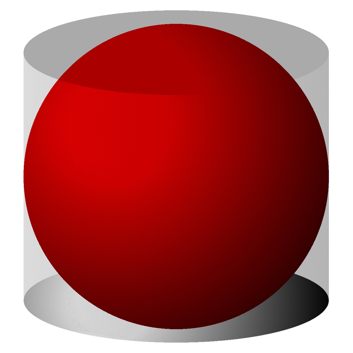Archimedes Sphere